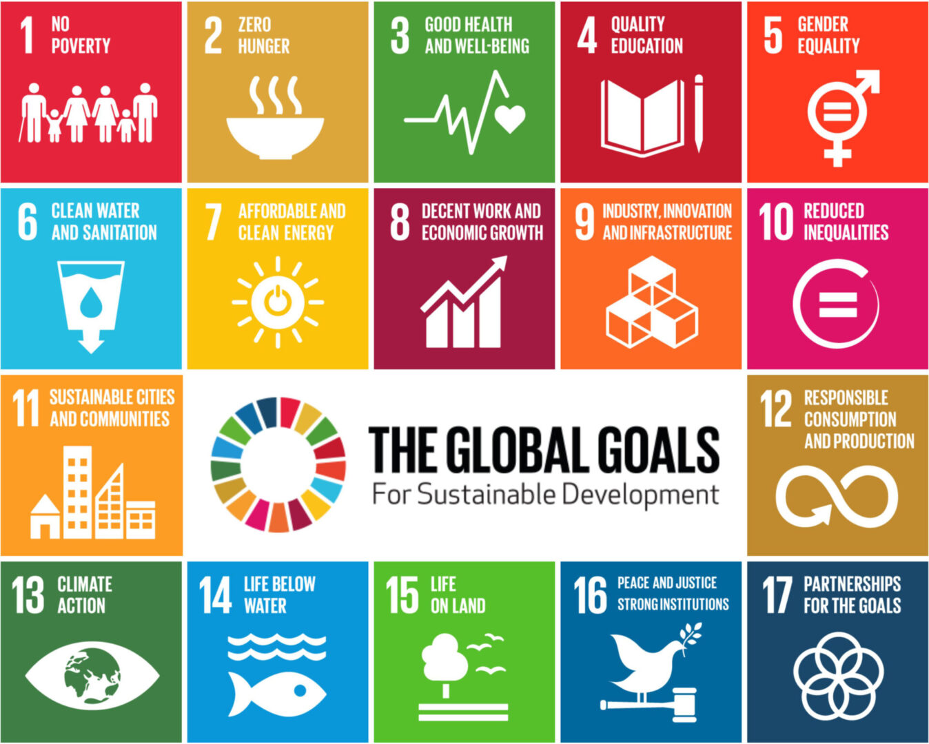 ITEM 21_SDGs-GlobalGoalsForSustainable-fb75b9f (1)