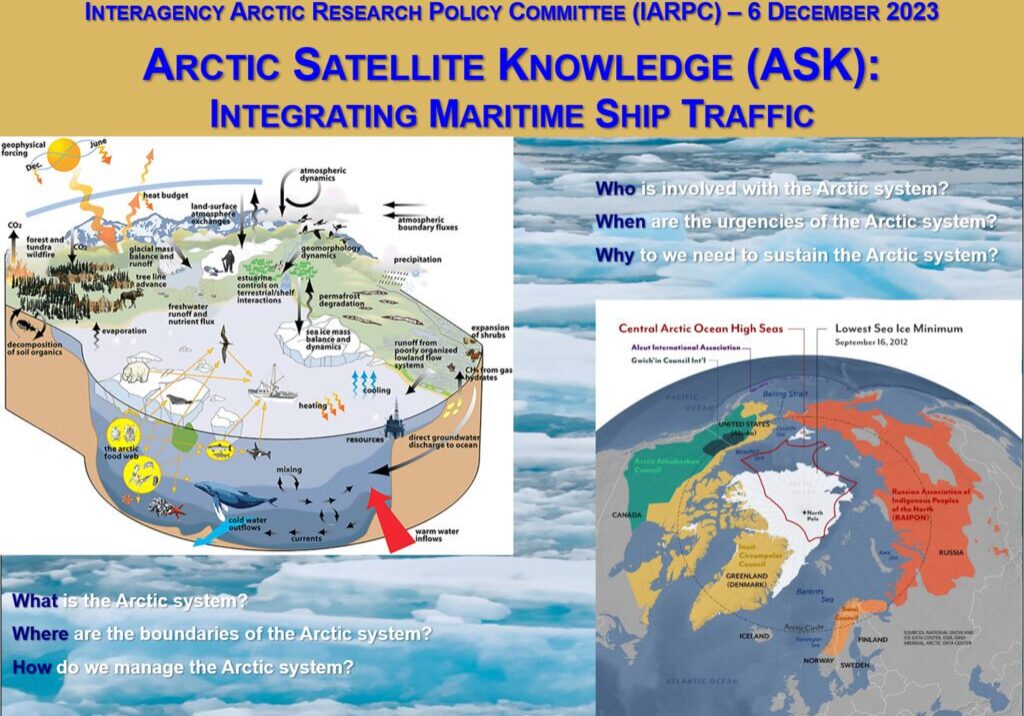 Transdisciplinary Research with the Central Arctic Ocean High Seas
